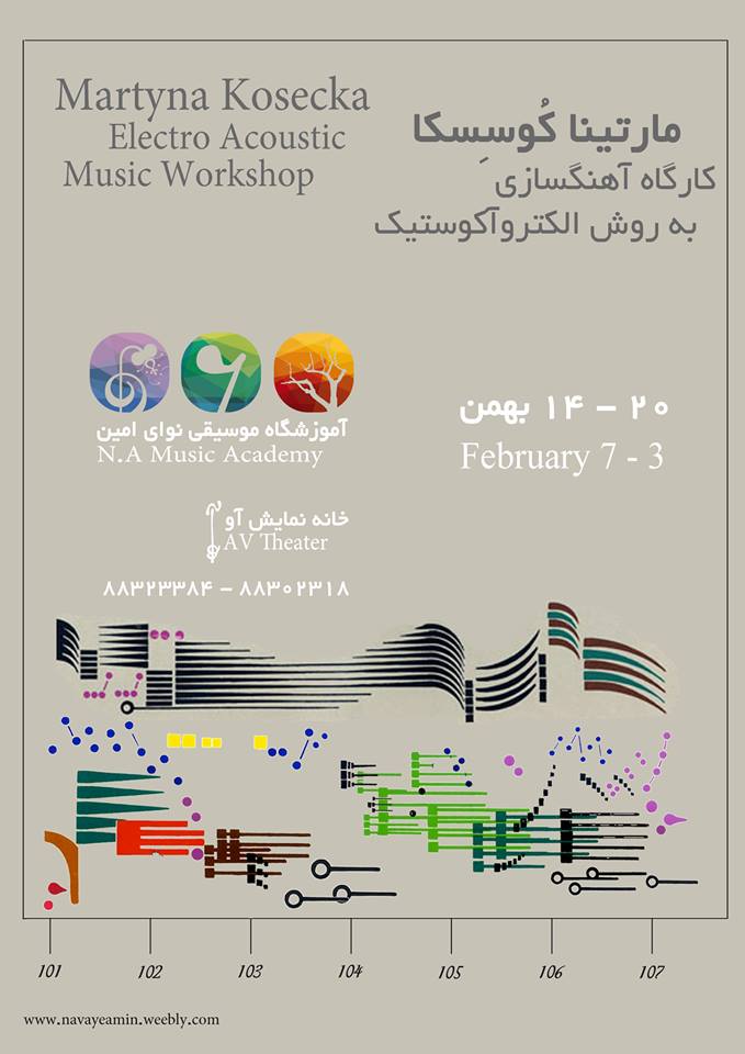 Electro-acoustic Music Workshop by Martyna Kosecka